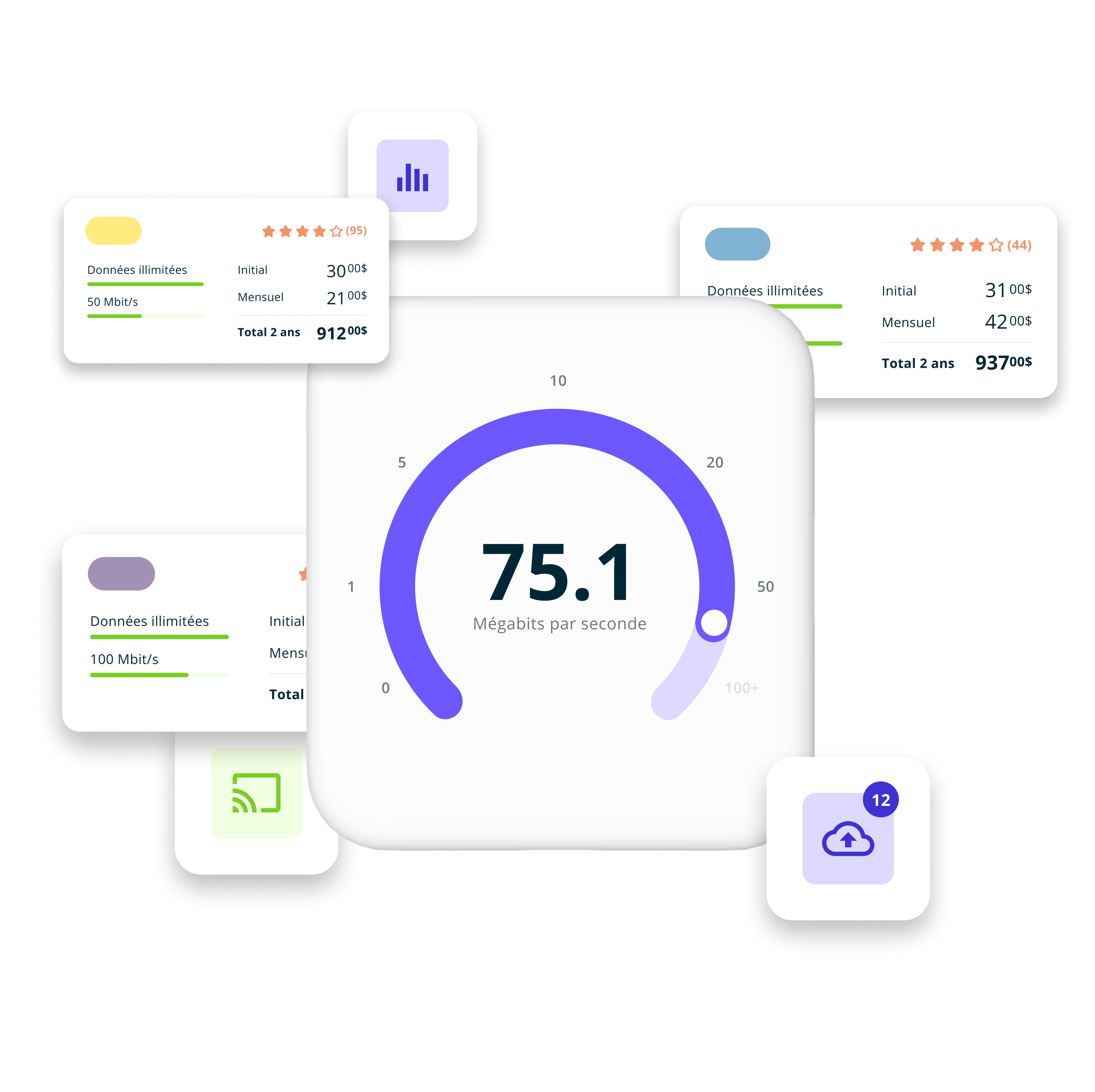 Internet plans